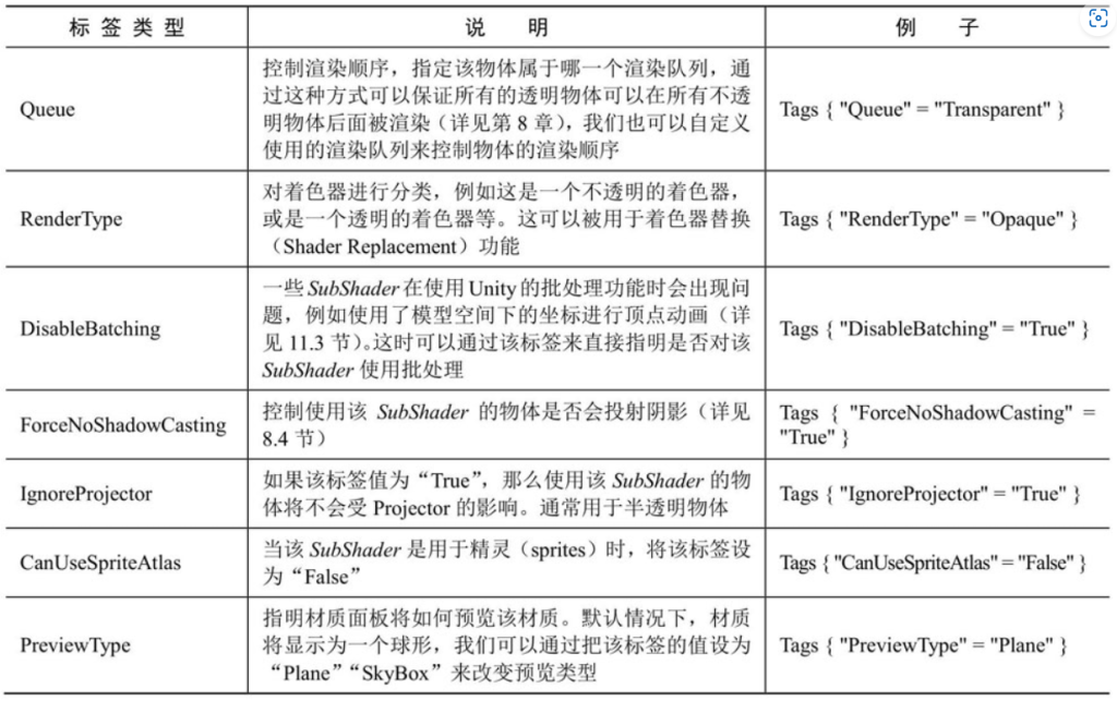 此图片的alt属性为空；文件名为image-5-1024x643.png